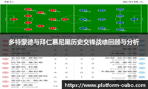 欧博abg官方网站